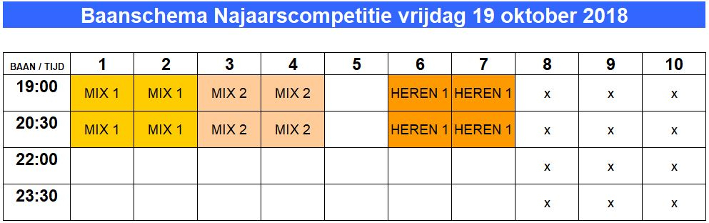 baanschema_vrijdag_19_oktober_2018_2.jpg