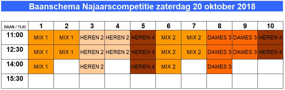 baanschema_zaterdag_20_oktober_2018_2.jpg