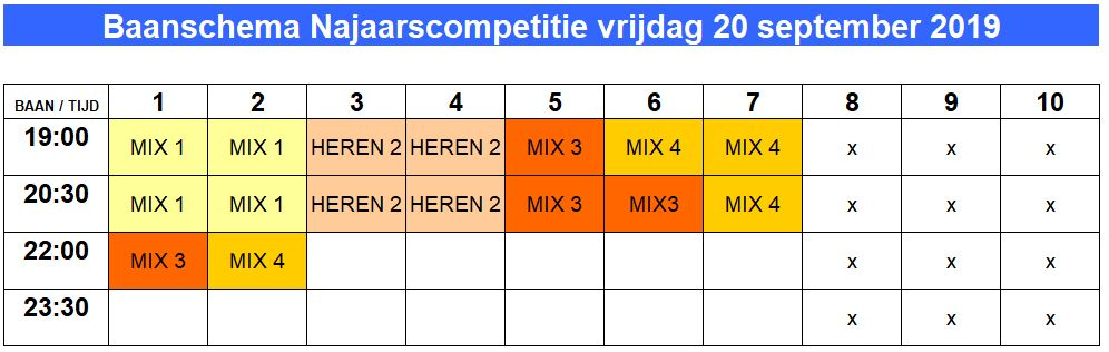 baanindeling_vrijdag_20_september_2019_2.jpg