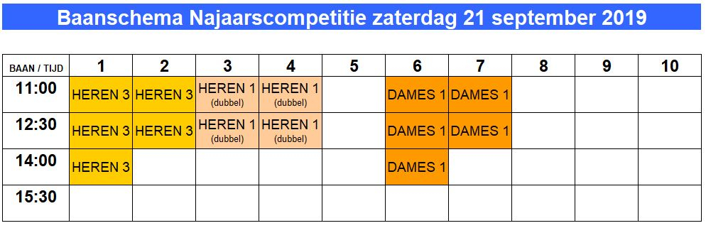 baanindeling_zaterdag_21_september_2019_2.jpg