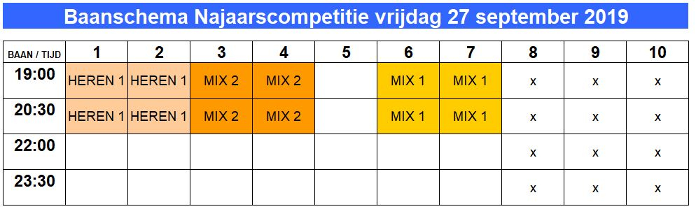 baanindeling_vrijdag_27_september_2019_2.jpg