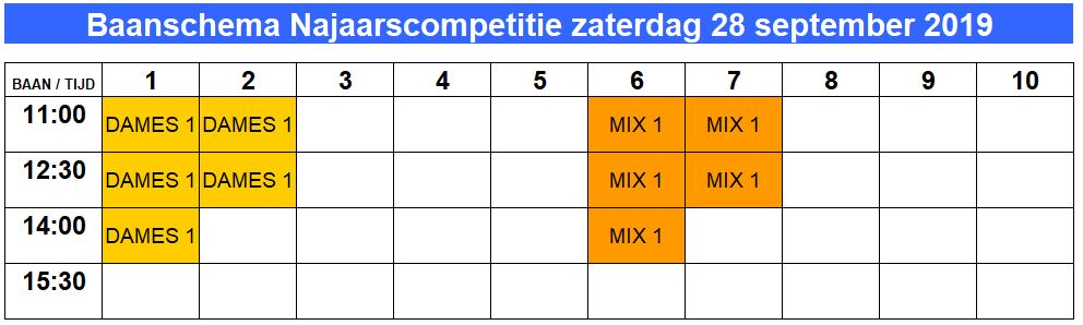 baanindeling_zaterdag_28_september_2019_2.jpg