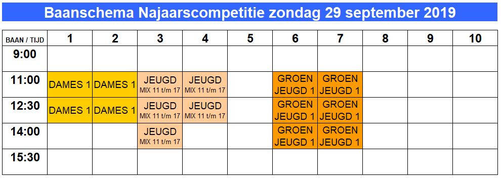 baanindeling_zondag_29_september_2019_2.jpg