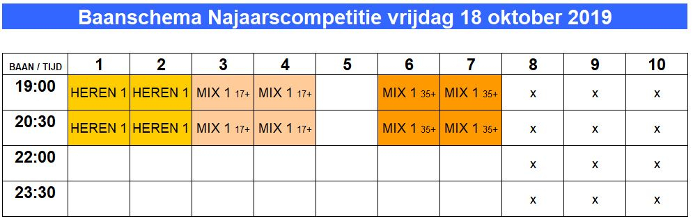 baanindeling_vrijdag_18_oktober_2019_2.jpg