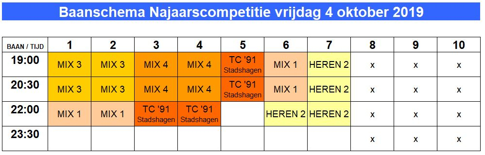 baanindeling_vrijdag_4_oktober_2019_2.jpg