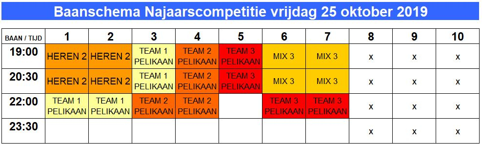baanindeling_vrijdag_25_oktober_2019_2.jpg