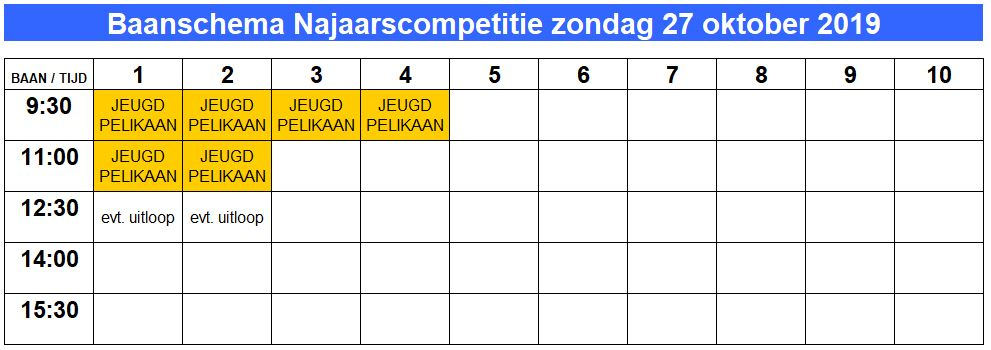 baanindeling_zondag_27_oktober_2019_2.jpg
